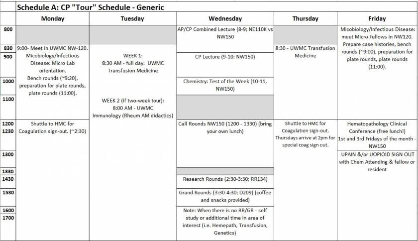 table of a sample schedule for LABM 680 class' general tour